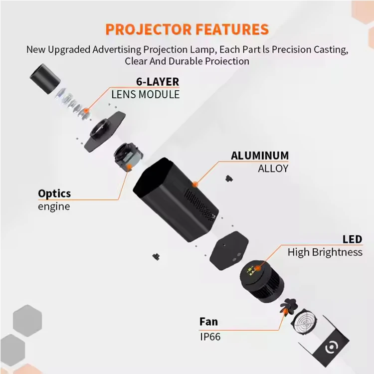 200W to 300W IP67 Waterproof LED Glass Logo Projector Lamp for Outdoor Advertising