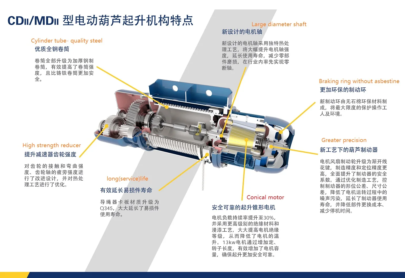 KUKDONG Электрическая цепная таль MN Тип Южной Кореи (мини-Таль)