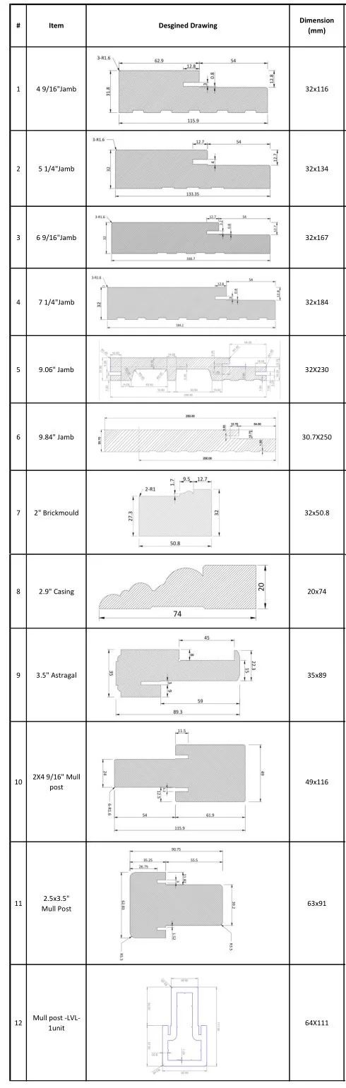 door frames all 2020