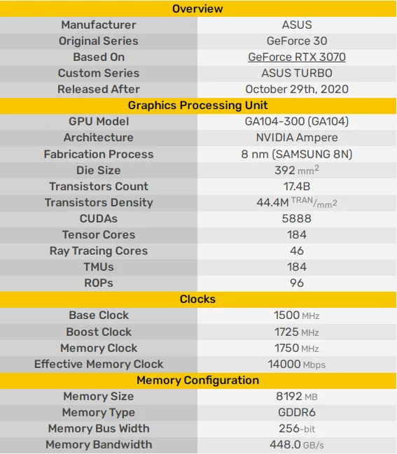 ASUS Turbo 3070 8GB.png