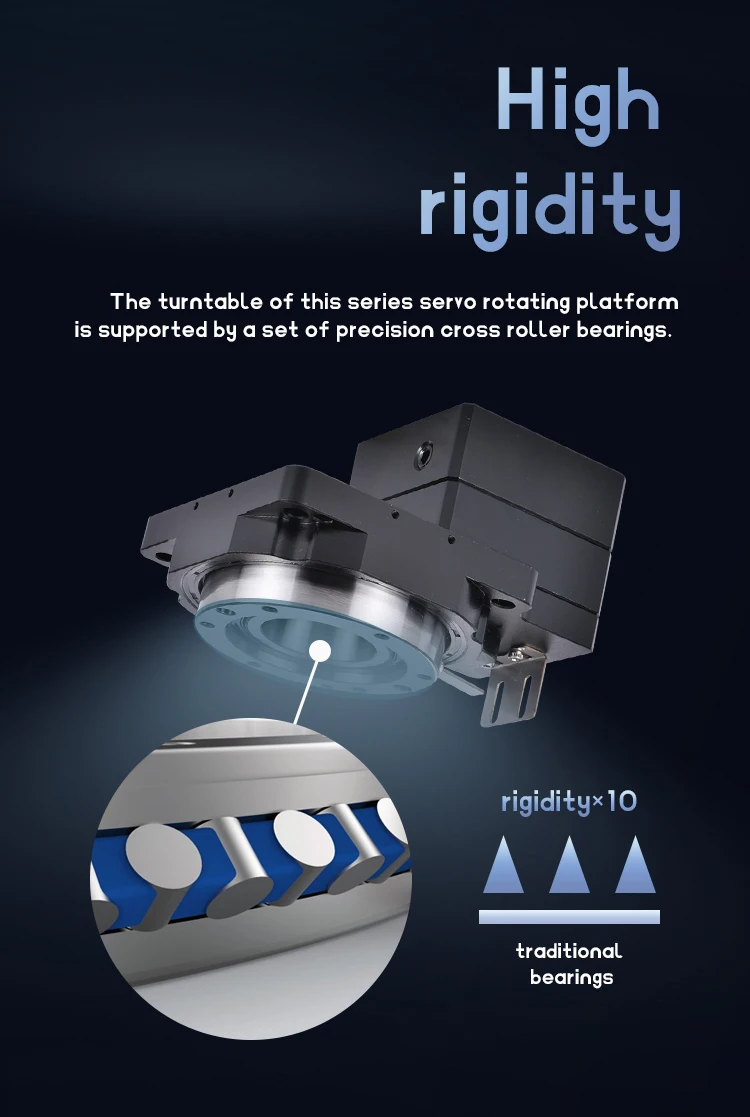 CNC Milling Machine Rotary Gearbox Actuator Table Hollow Rotating Platform