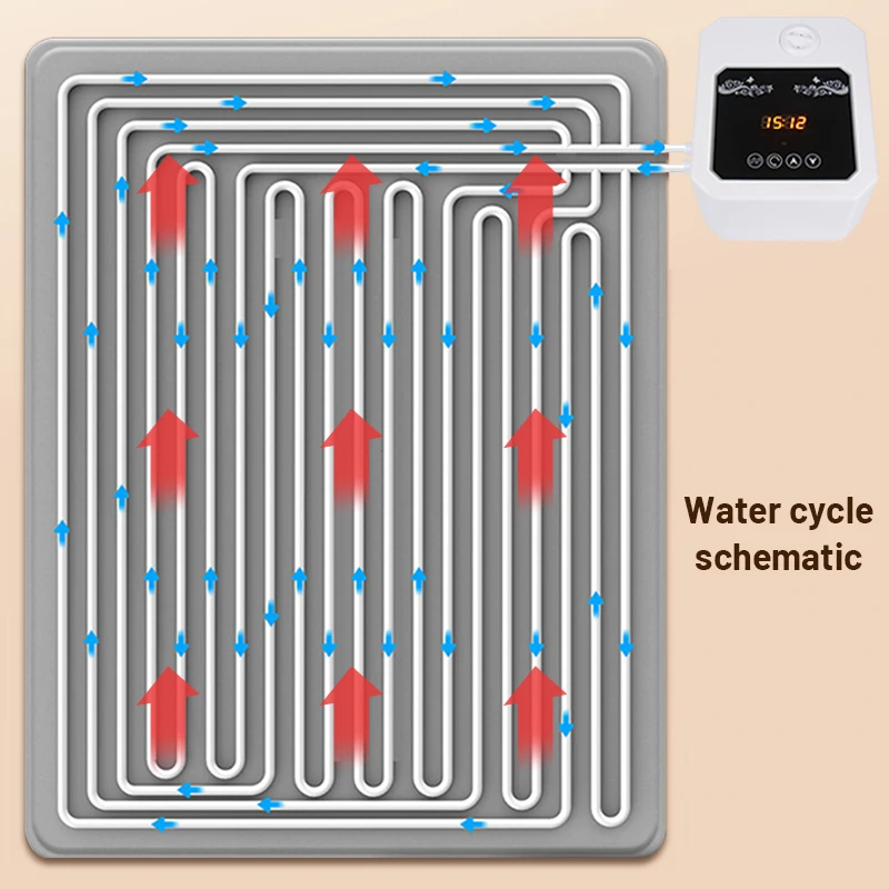 2023 winter water warm circulation heat mattress electric blanket