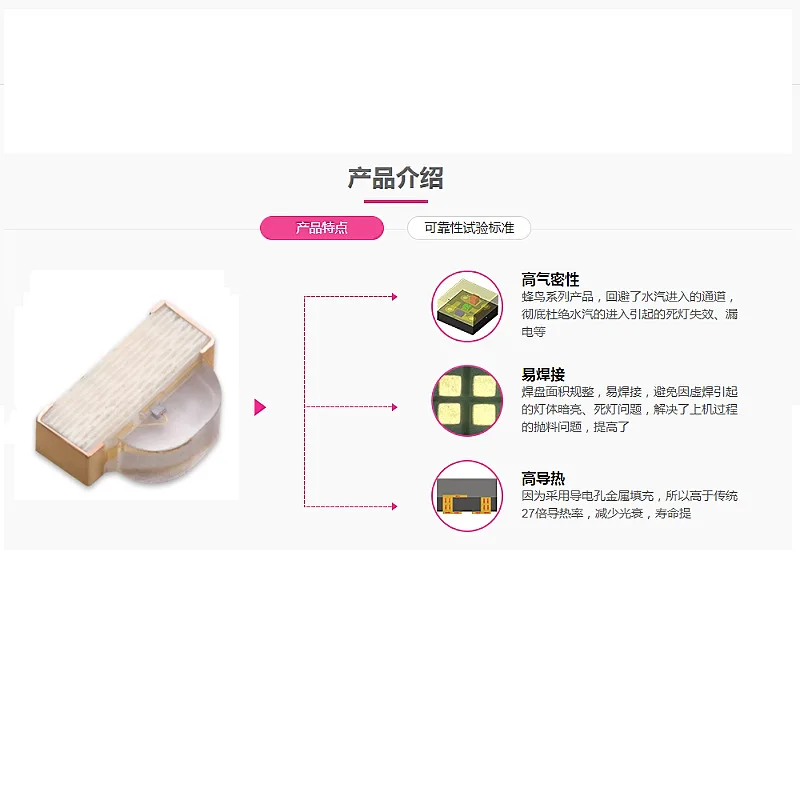  Side Patch 0805LED orange light | luminous LED0802 crystal selenium