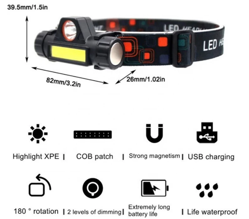 High Bright Waterproof Cheap Lampara de cabeza USB Rechargeable Led Headlamp With Magnet For Camping Fishing Hiking