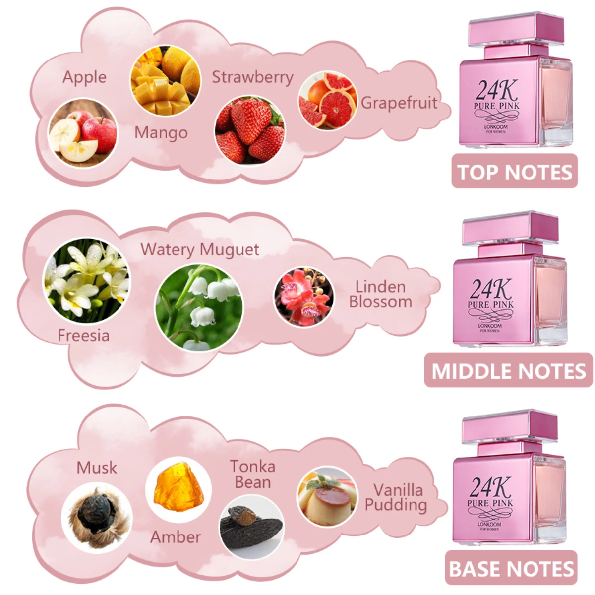 Wholesale 24K pure pink women perfume body spray 100ml LONKOOM original perfume eau de parfum