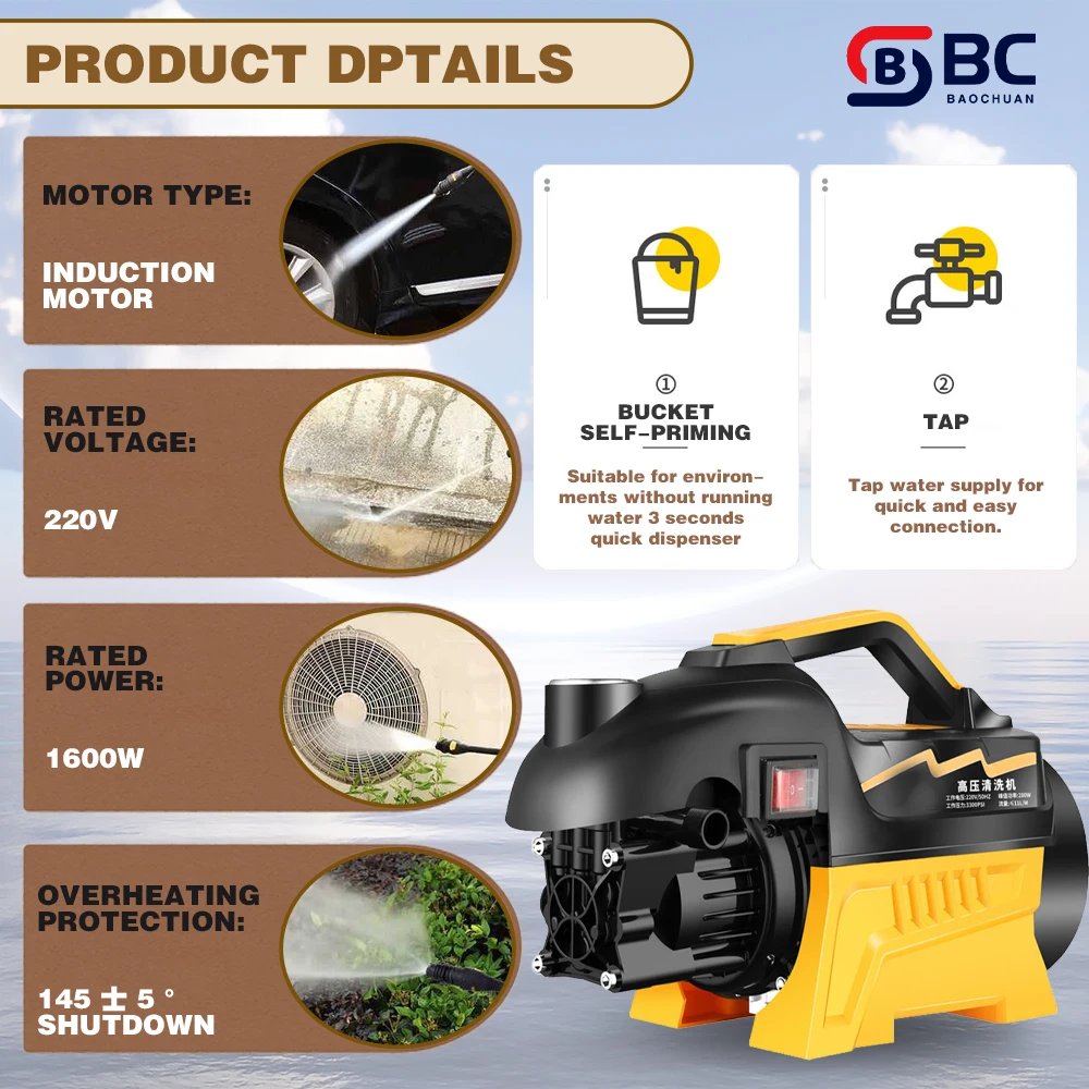 BC053004 1700W High Pressure Car Washer Portable Electric Washer Cleaner Home Car Garage Equipment Price