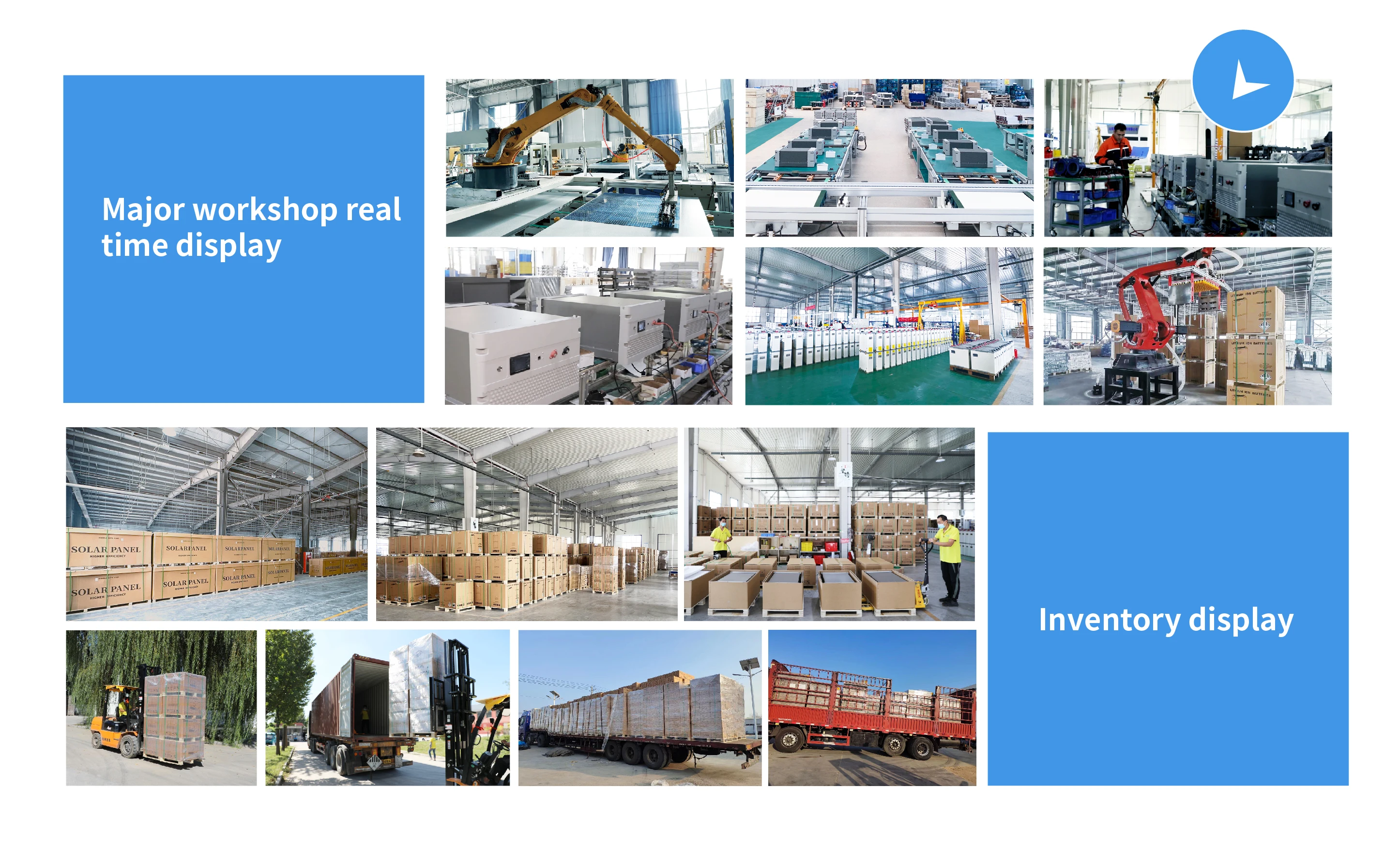 lifepo4 battery smart bms stackable floor power bank communication RS485 solar panels solar energy system