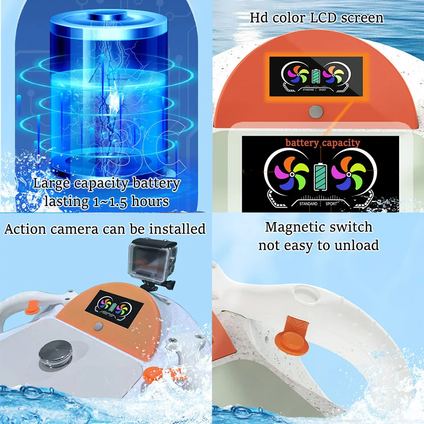 New Customized Board Electric 3200v Power Surfboard Motor Control Water Sports Electric Surfboard