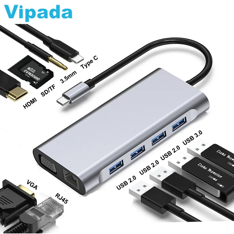 11 in 1 Type C HUB to 3.5mm Audio HD-MI USB 3.0 RJ45 Ethernet VGA USB C Hub for Laptop Docking Station adapter for macbook pro