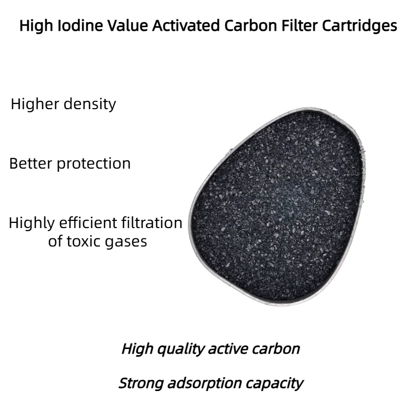 High Quality XPRO Industrial Particulate Filter Accessories Organic Vapor Acid Gas Full Half Gas Mask  Respirators Double Filter