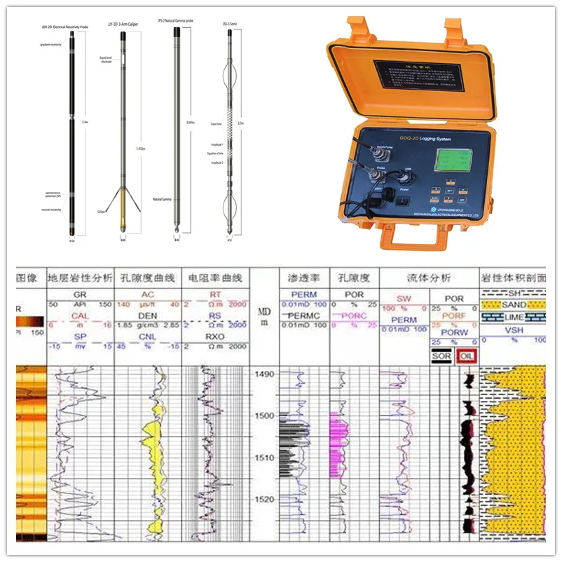 China Geophysical Water Logging Equipment Borehole Well Logging System
