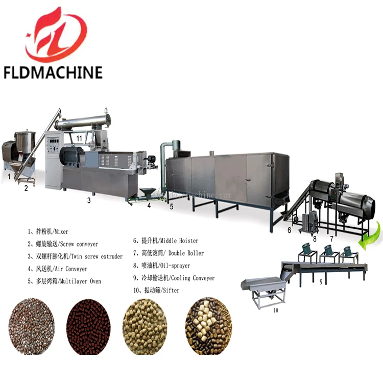 Fish Food Processing Equipment Line Pellet Fishing Bait Feed Extruder Feed Processing Machines