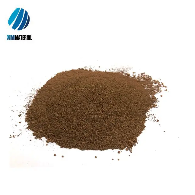 Tantalum carbide powder price