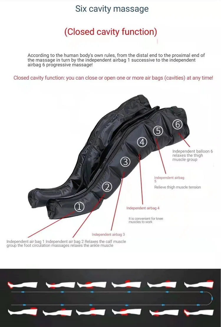 Health and medical pneumatic leg compression therapy system device massager masajeador body sports recovery boots
