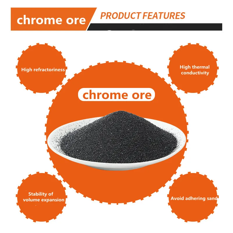 chrome ore concentrate fine for steelmaking in foundry chrome ore