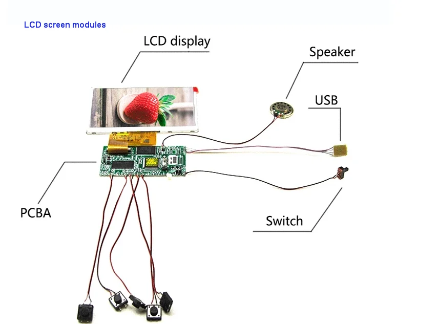 New design 10.1 inch ips lcd panel tft display module for advertising