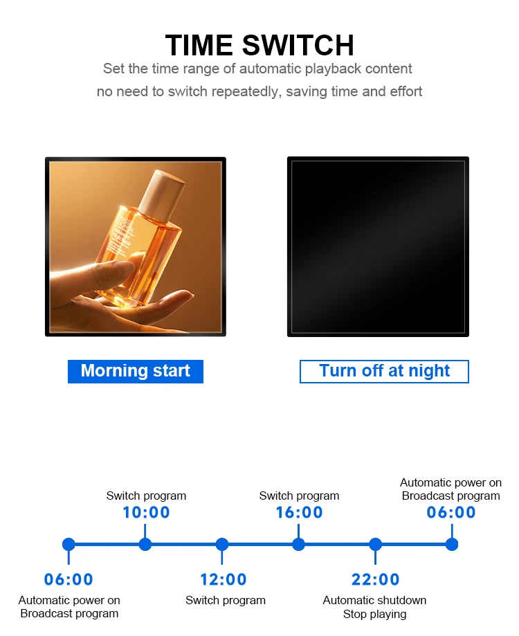 Square digital photo frame OEM LCD panel Digital signage Advertising electronic digital square art LCD display
