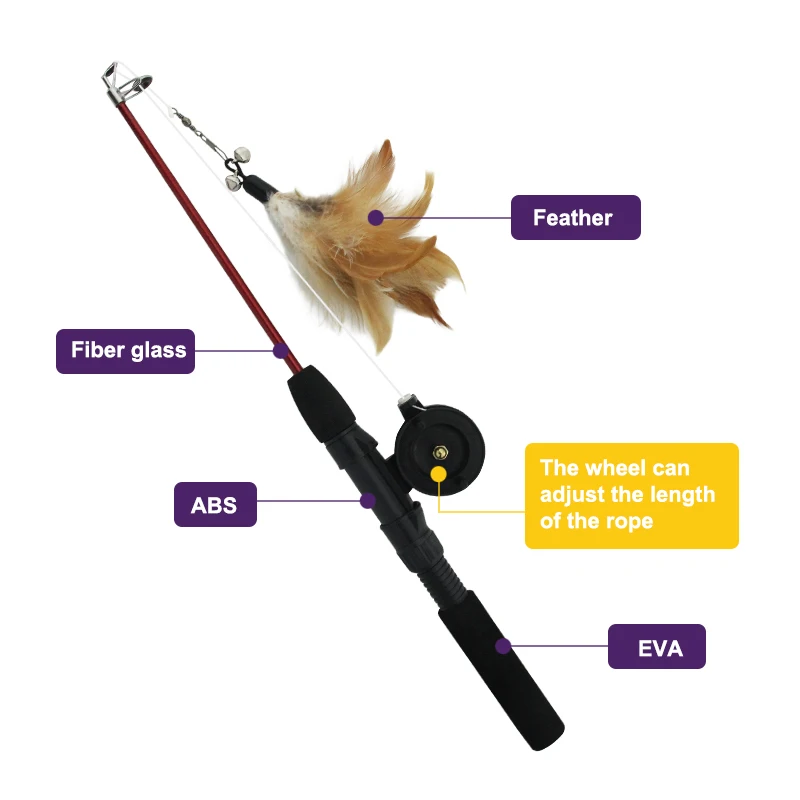 Cat Interactive Toy Retractable Interactive Cat Teaser Stick Toy For Cat Teaser Stick Fishing Pole With Feather