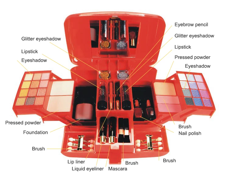Оптовая продажа, индивидуальная торговая марка, красочная модная косметичка, набор для макияжа
