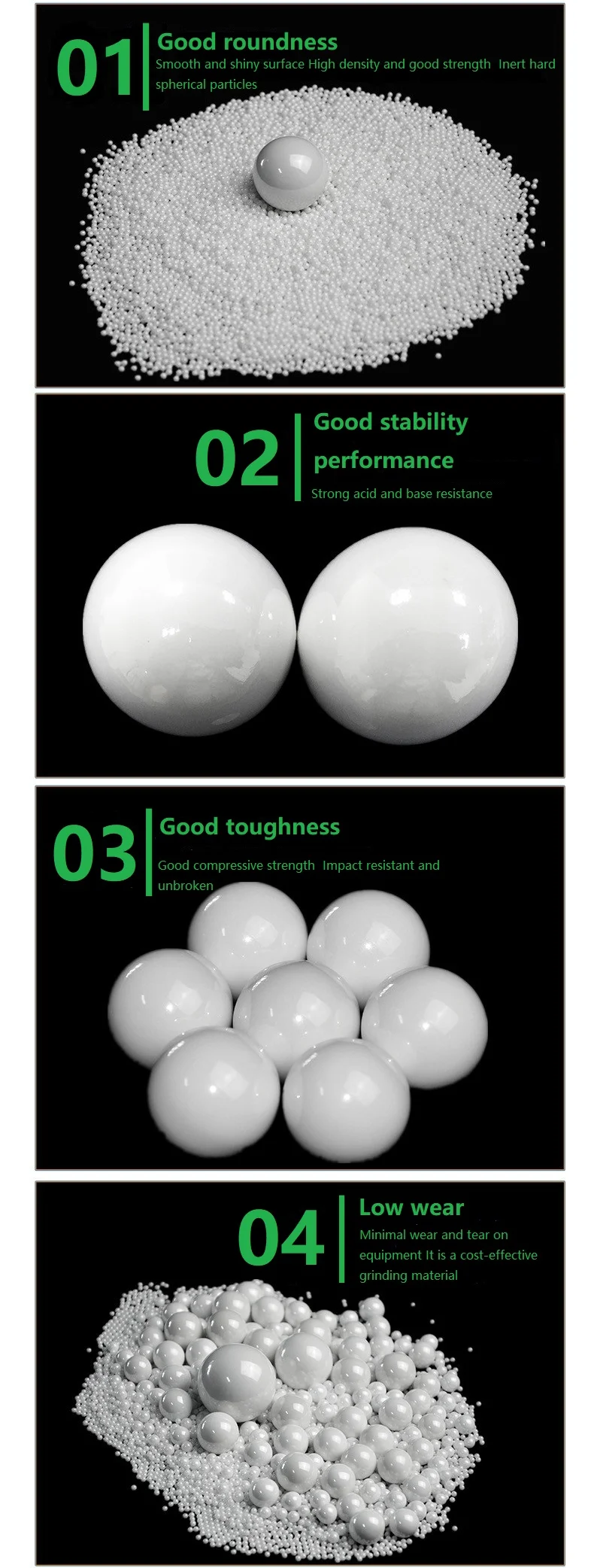 Food grade Pharmaceutical grade dental zirconium oxide price(ZrO2) zirconia powder