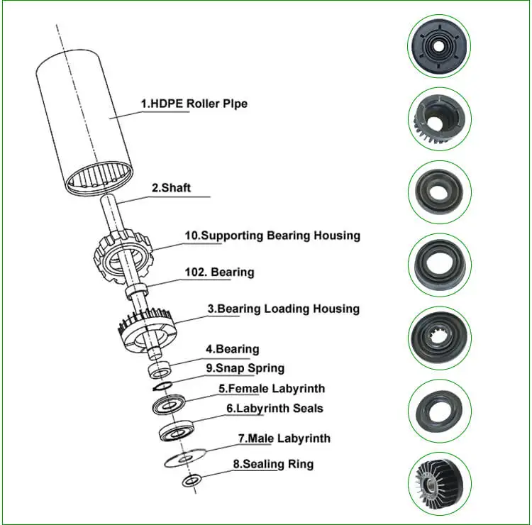 idler roller with uhmw-pe