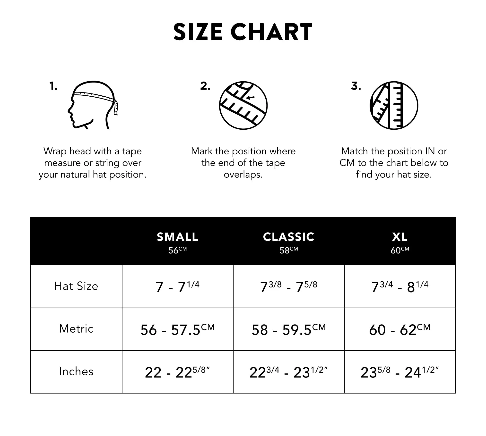 Custom 5 Panel Rubber Pvc Logo Baseball Cap,gorras de beisbol ,Waterproof Laser Cut Hole Perforated Hat Performance Sports Cap