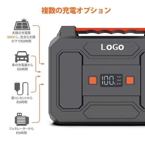 45000mah 100w  portable Travel outdoor Disaster generator camping power station portable charging stations power station