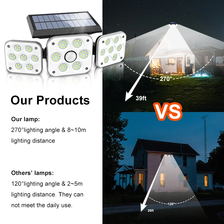 Modern Dimmable Remote Home LED Solar Light Security IP65 Waterproof Outdoor Solar Power Street Light
