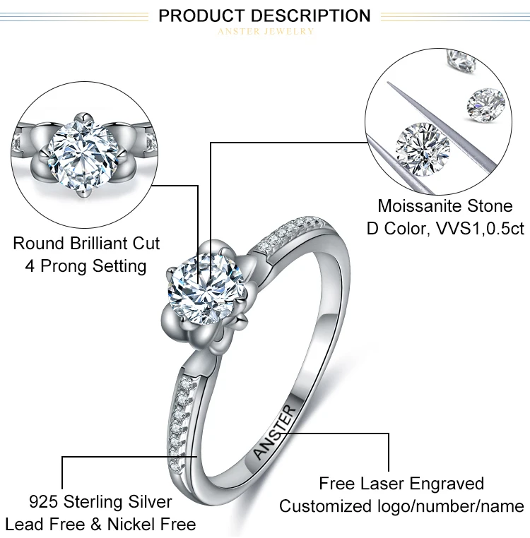Moissanite-Ring_01.jpg