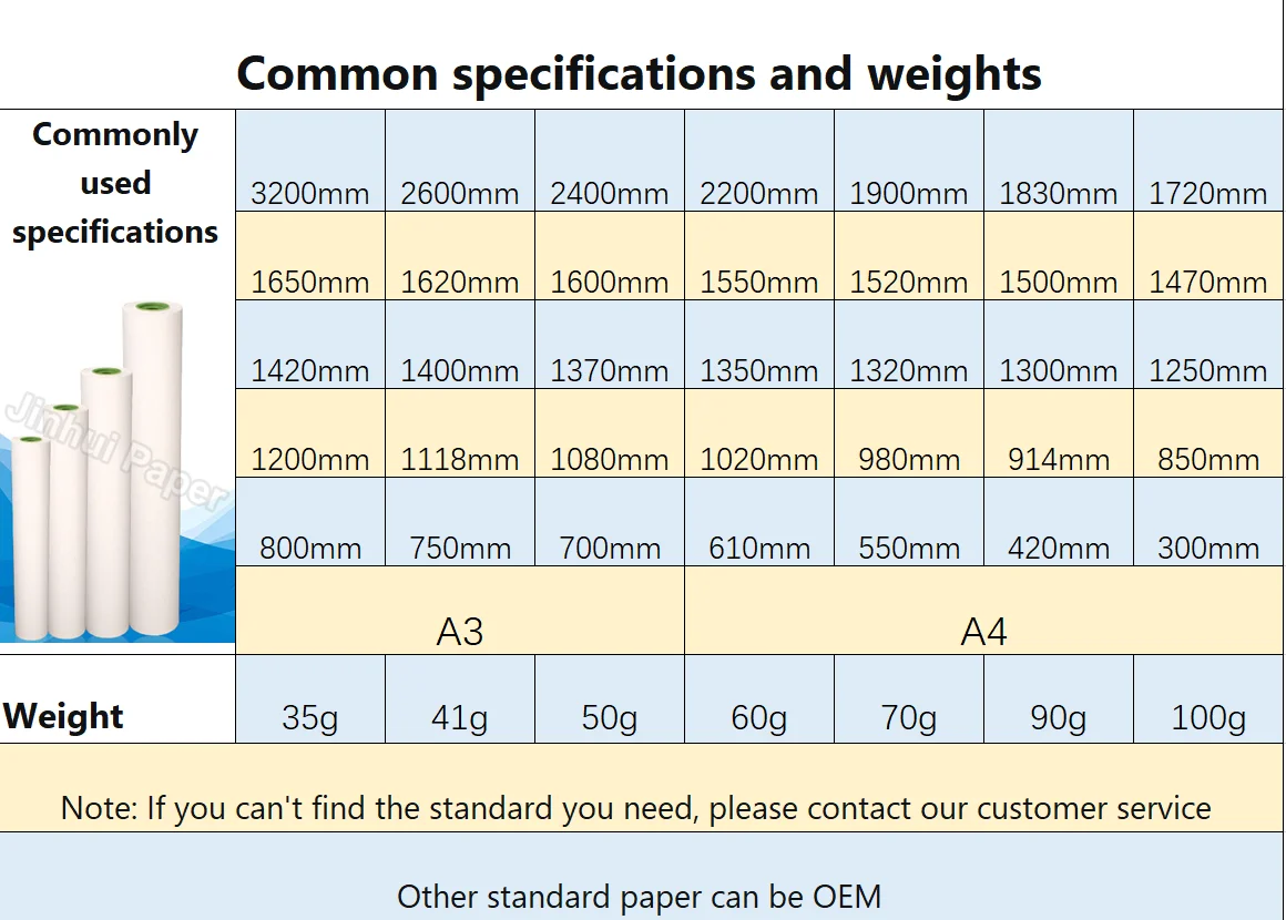 Thermal Sublimation Transfer Paper 40gsm 300m 1.62m Large Roll Thermal Sublimation Paper for Textile Transfer