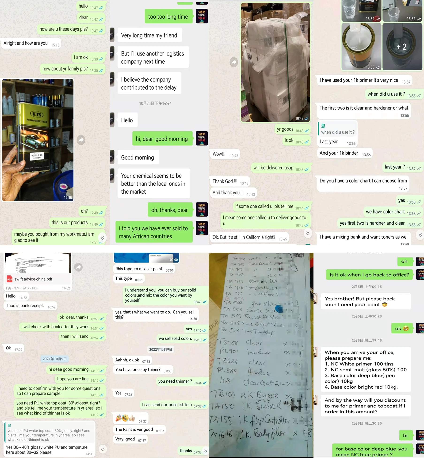 KTS Car Paint Olive Green Easy Sanding Pu Polyurethane Car Spray Paint For Auto Refinish Repairs