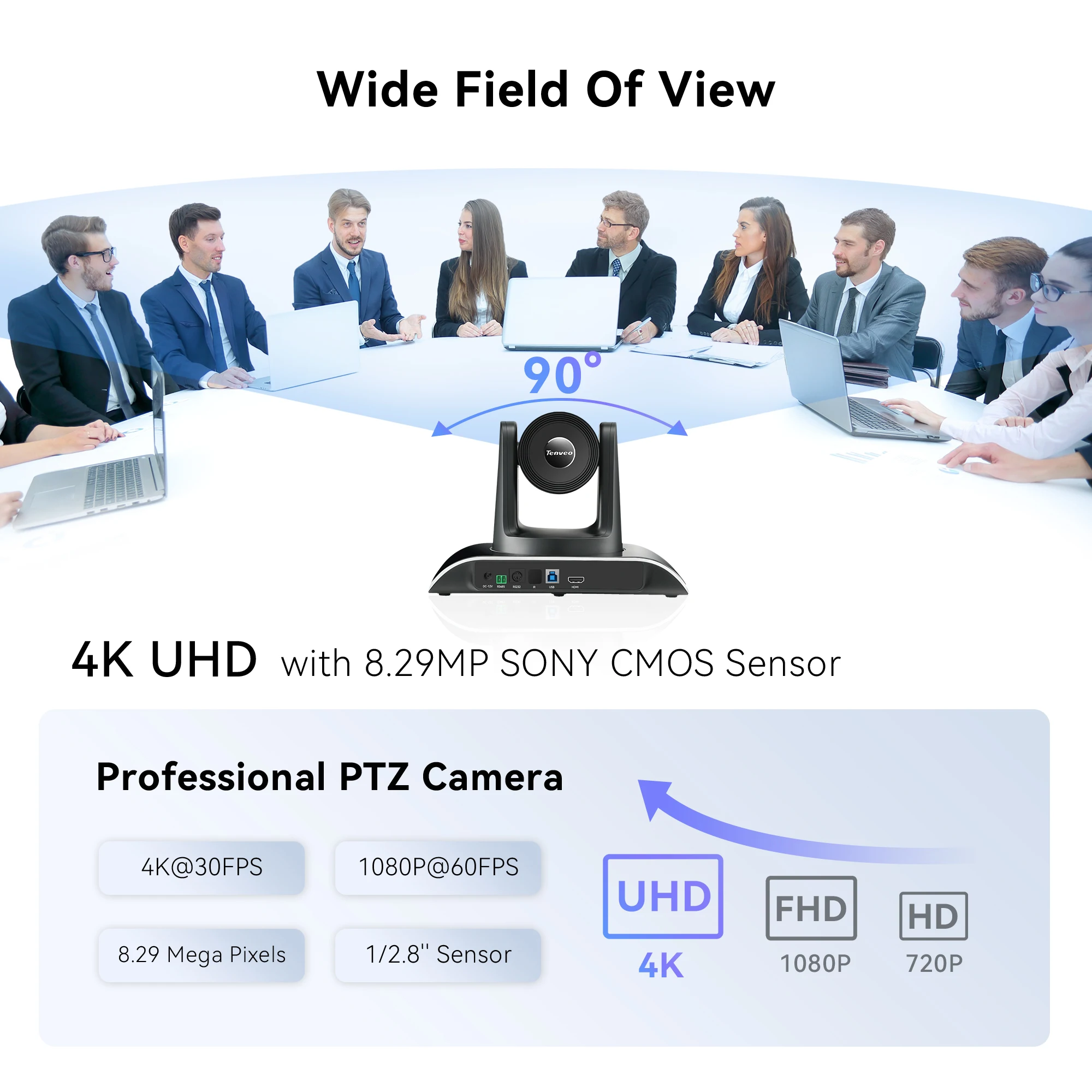 Best selling Wall mounted UHD 12X optical zoom 4k USB3.0+HD MI conference PTZ camera