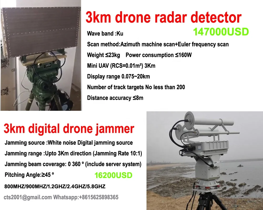  Радиолокационная система UAV для беспилотного летательного аппарата 3