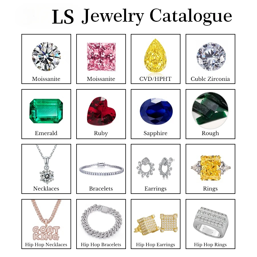 Zircon Gemstones Wholesale factory Price Round Cz Stone Cubic Zirconia corundum stone