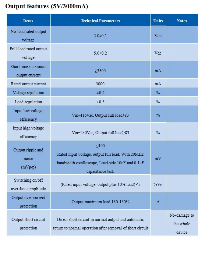 Intelligent household 5watt Ac-dc Smps Pcb Modules HLK-5M05 220V to 5V 5W 1A Transformer Paypal Accept Original Manufacturer