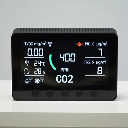 Indoor CO2 meter, TVOC PM2.5 PM1.0 temperature humidity IAQ Monitor, workshop classroom office air Quality CO2 controller