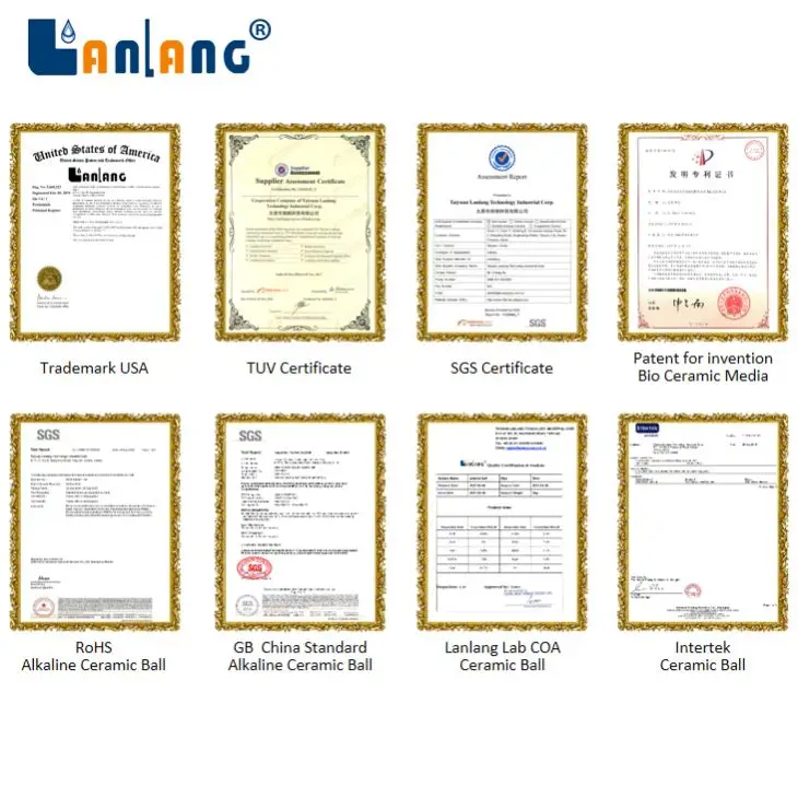 High Quality 4040 ro membrane housing  for RO System,Industrial Water Treatment