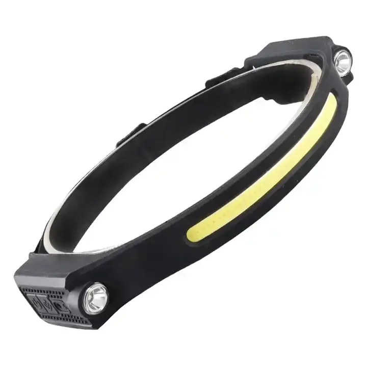 Mingchan Custom Logo COB Motion Sensor Headlamp Headlight Waterproof Rechargeable Dual Side Led Headlamp for Outdoor Camping