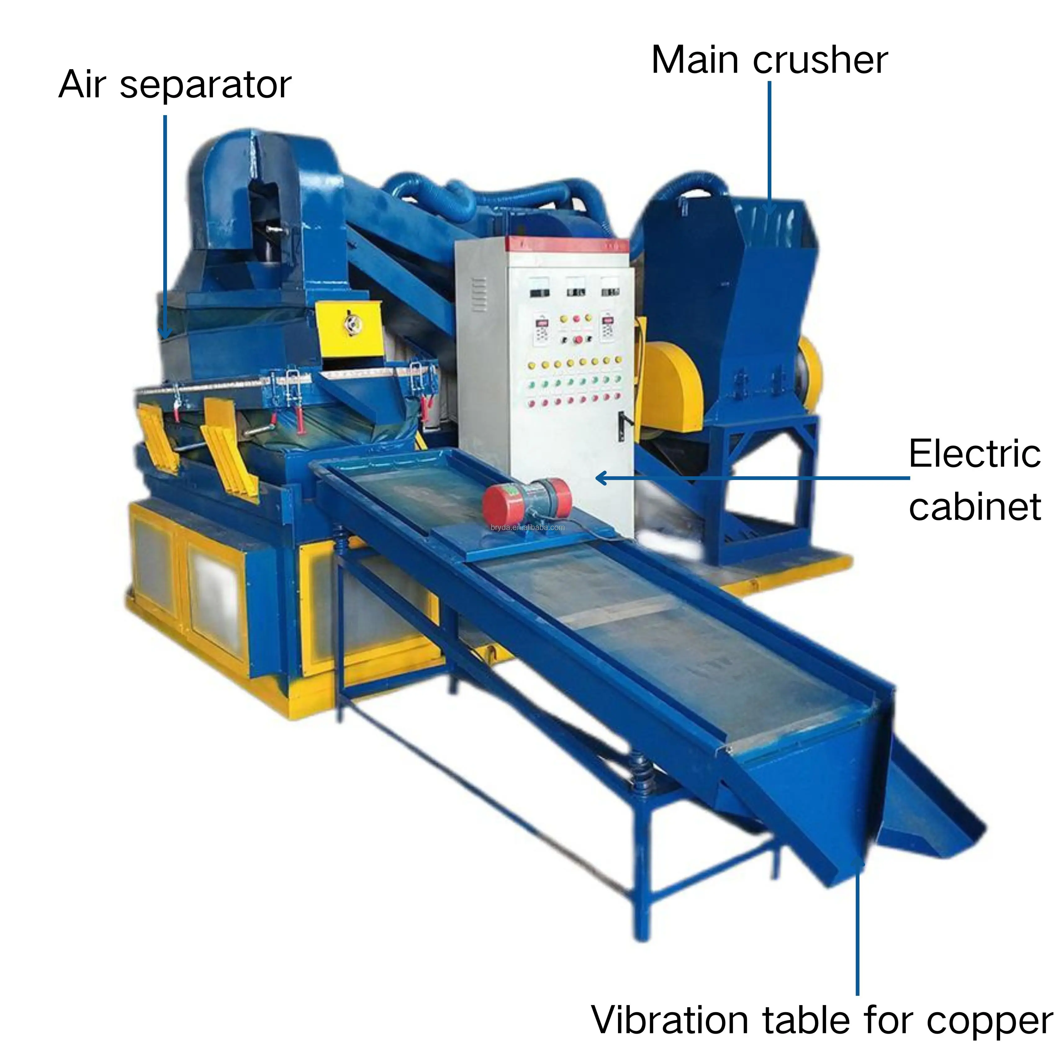 BRD model 1000 Durable Copper Wire Granulator with Long Service Life