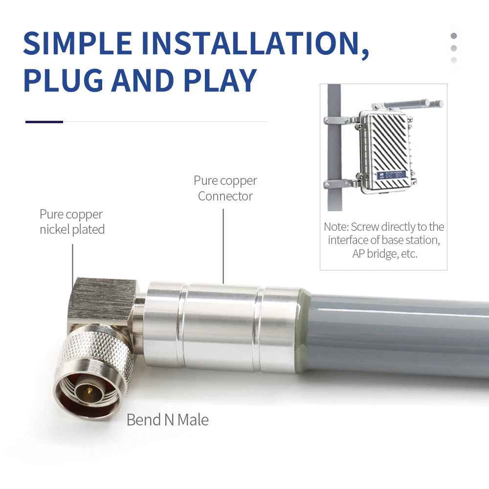 915 MHz Helium Bobcat 300 Antenna LoRa 915MHz Hotspot Antennas for Nebra 923 MHz Antena Gateway Aerial