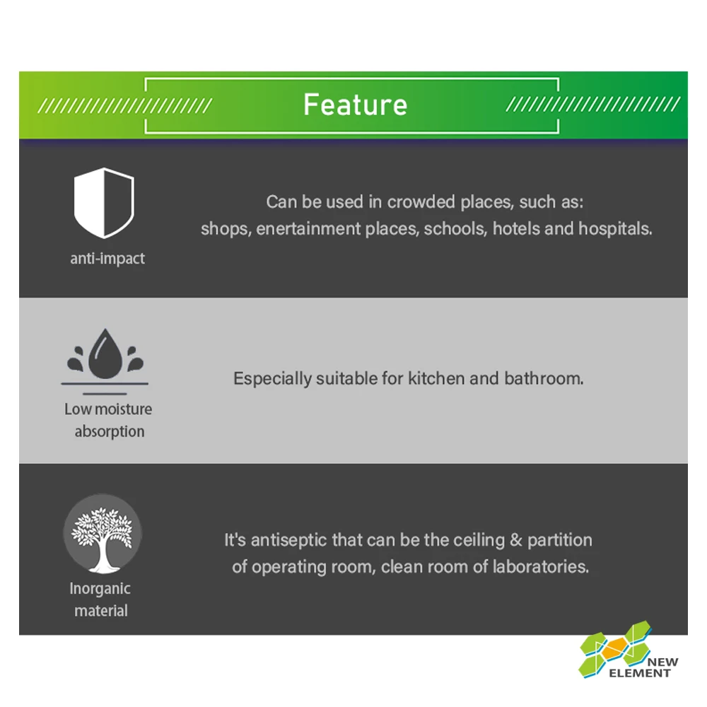 Wholesale Reinforced Fiber Cement Clad Smart Board Siding