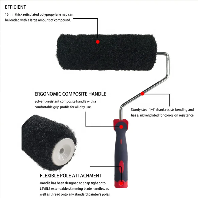 High-Density Mesh Putty Roller Smooth Paint Application paint tool roller