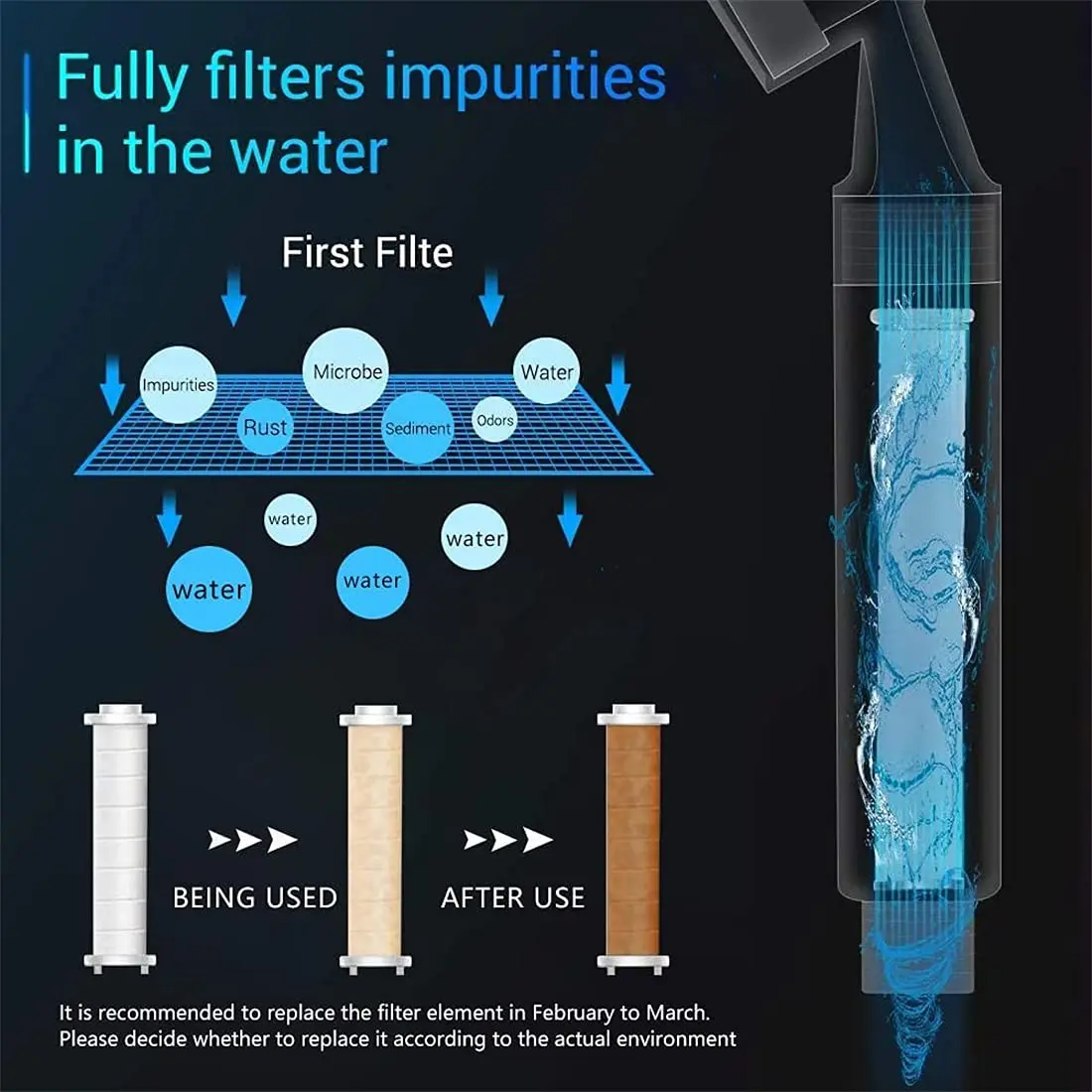 High Pressure Rainfall Spray Filter Shower Head One Key Stop Function Clean ABS Hand Filtered Shower Head For Hard Water