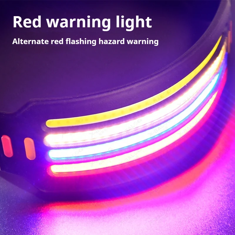 USB Rechargeable Portable Powerful Led Cob Motion Sensor Headtorch Headlamp Waterproof Running Outdoor Camping Fishing Headlamp