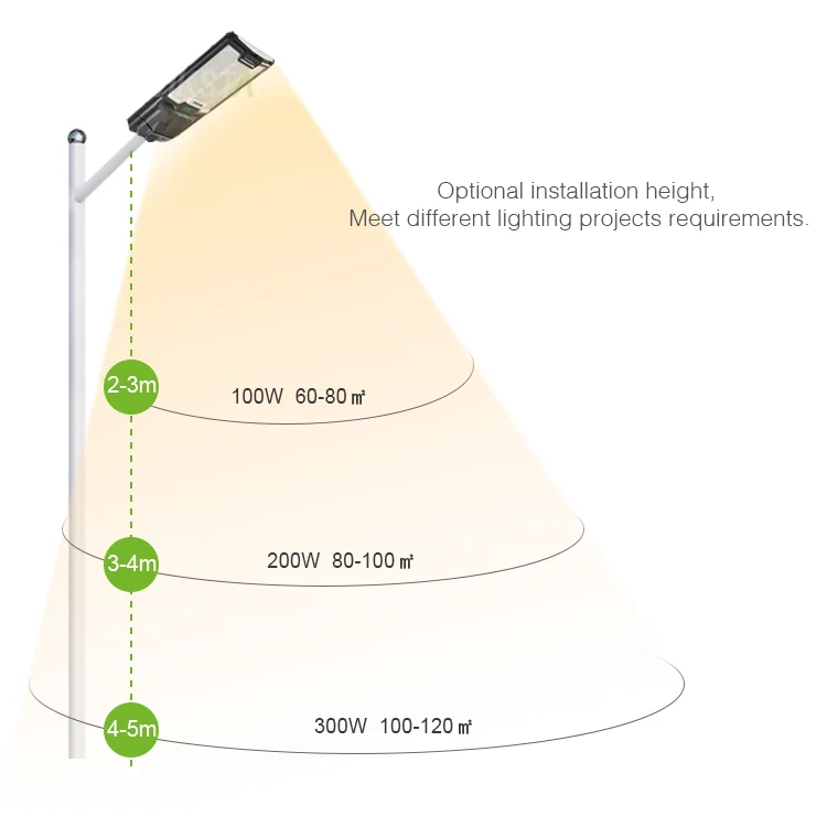 100W 200W 300W New Integrated Solar Energy Street Lights With Pole For Sales Public Yard Lighting Lamp