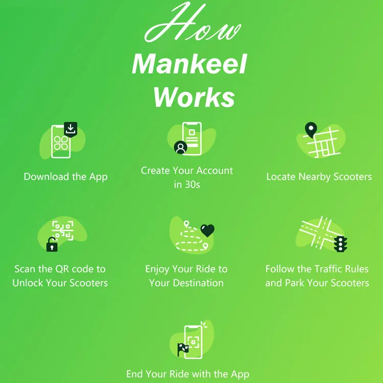 Mankeel Pioneer Shared UL2272 EN17128 10 Inch Two Wheel Scooters Waterproof Sharing Electric Scooter For Rent