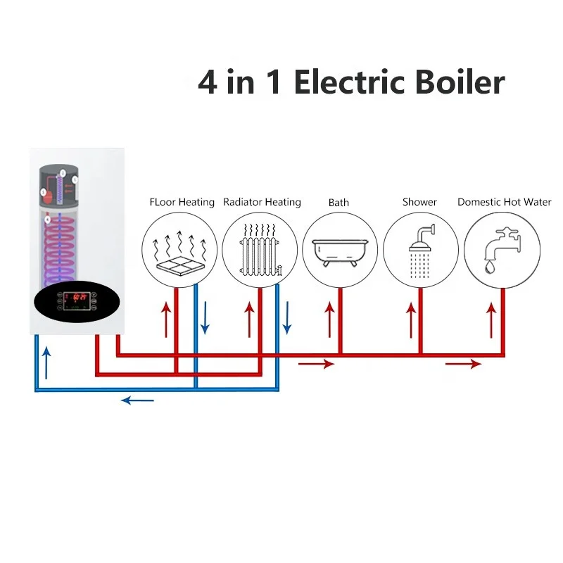 induction 12kw water heat boiler for underfloor heating tube electronic boiler electric system heating