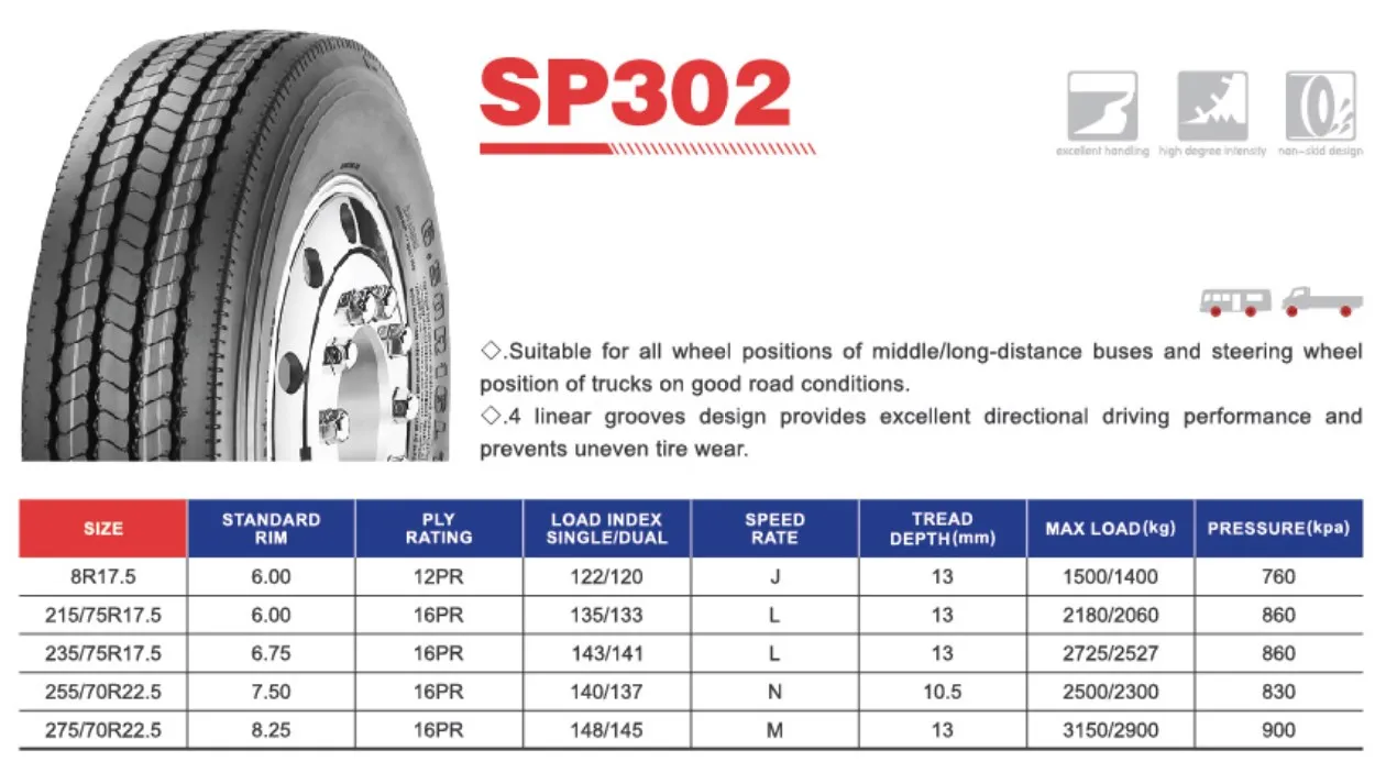 Chinese  tyre Manufacturer Radial Commercial Dump truck Tire TBR SPORTRAK BRAND 255/70R22.5 Truck TYRES