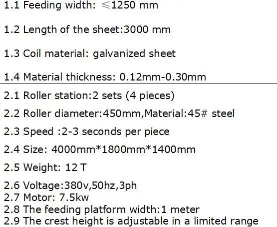 Indonesia popular drum horizontal barrel round wave roofing sheets profiling machine