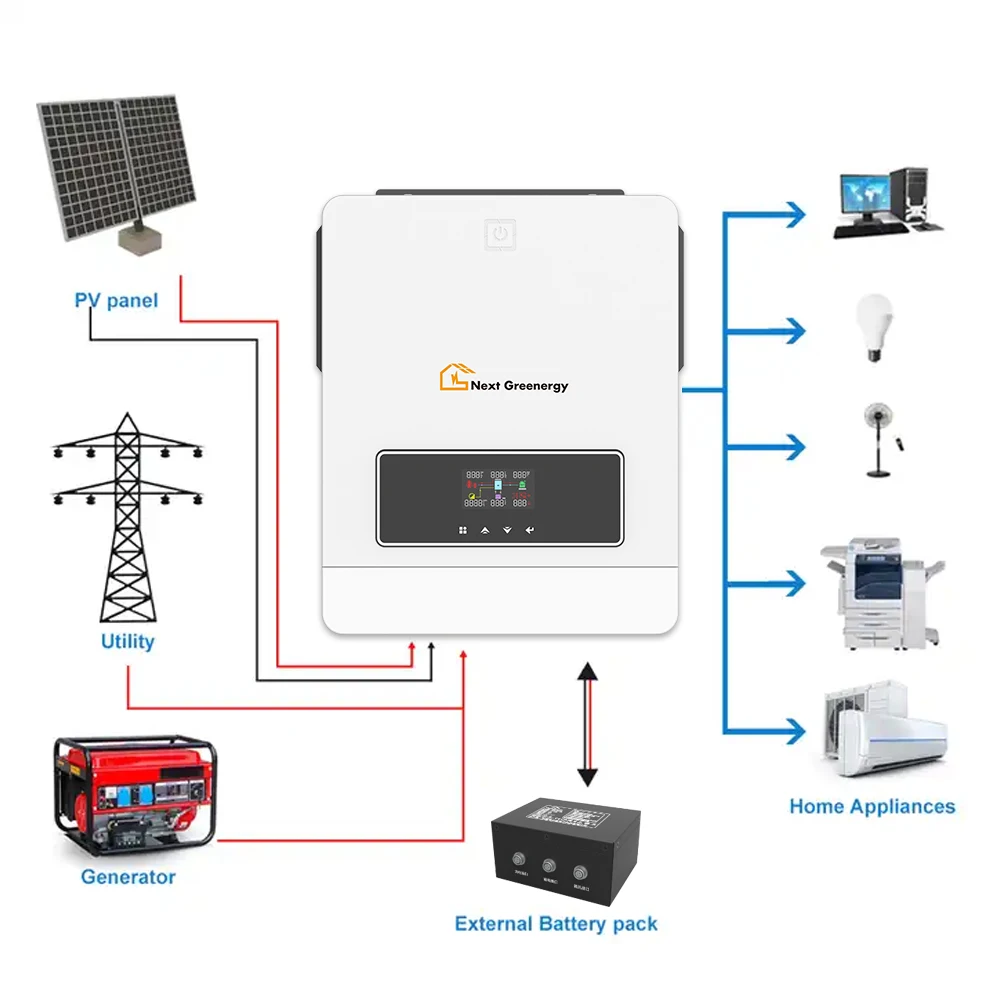 3kw 4kw 5kw 6kw 8kw 10kw on off grid hybrid home power inverter pure sine wave solar panel power system with battery for home